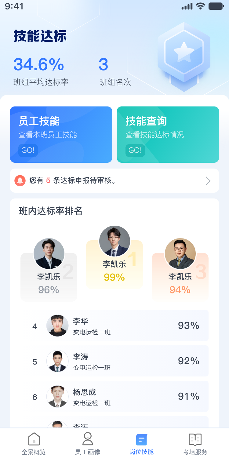 员工画像(1).png