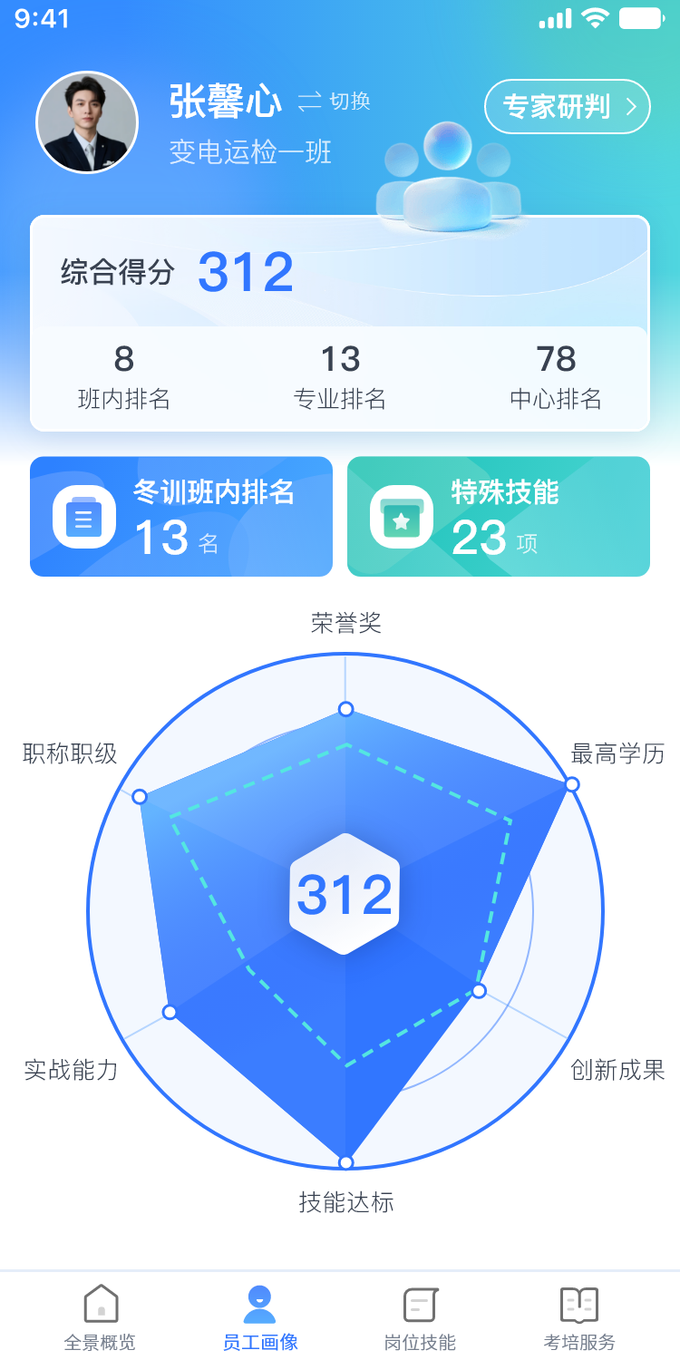 员工画像(2).png